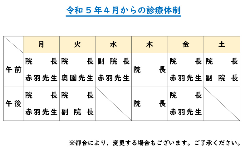 令和5年4月からの診療体制