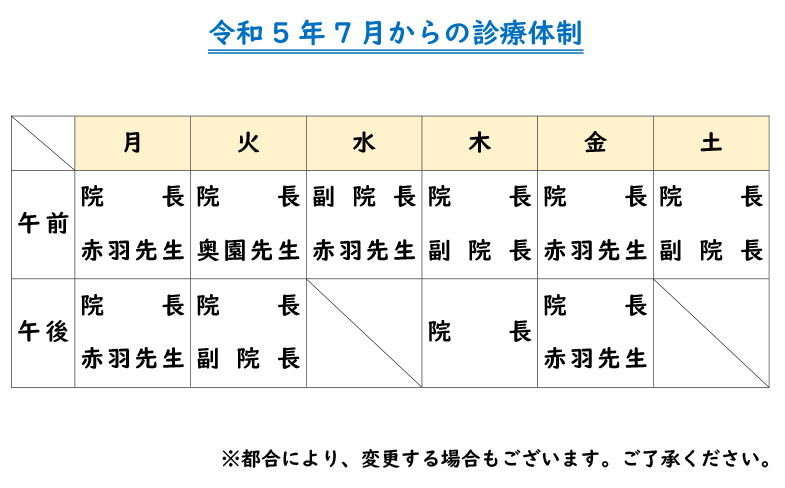 令和5年7月からの診療体制