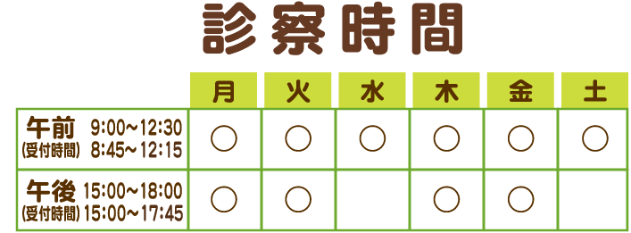 診察時間