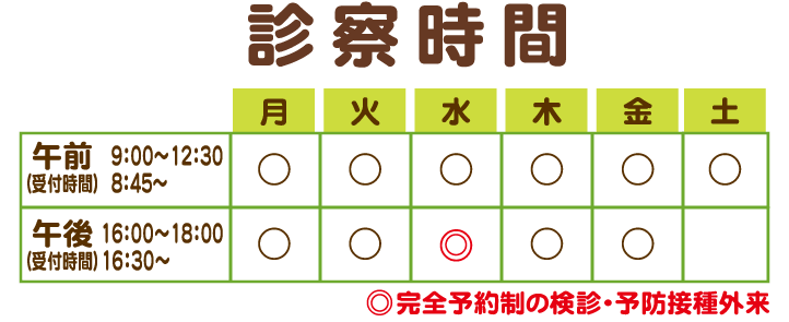 診察時間