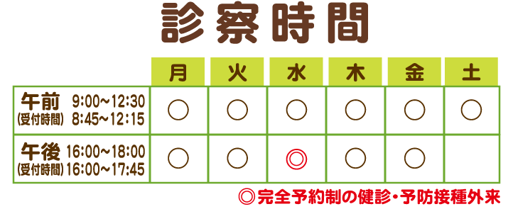 診察時間